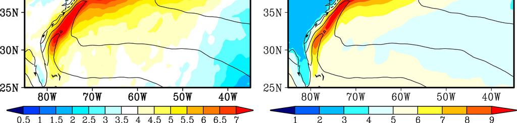 ECMWF operational analysis (color) along with annual mean SST