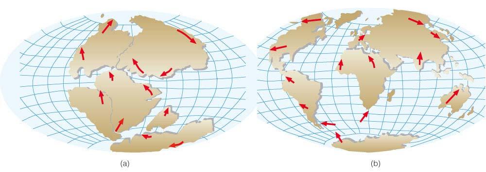Continents 180 million years ago vs.