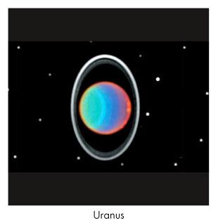 Uranus is encircled by a set of narrow rings composed of meter-sized objects These objects are very dark, implying they are rich in