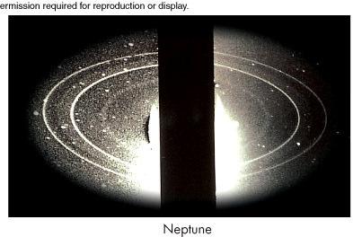 Rings of Neptune Neptune, like the other giant planets, has rings They are probably debris from satellites or comets that have broken up They contain more dust than the Saturn/Uranus rings The rings