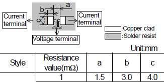 Electrical Characterization 1. D.C. Resistance Resistance value shall be measured by mounting the substrate of the following condition. As specified in specification WW25R Thickness of copper clad: 0.