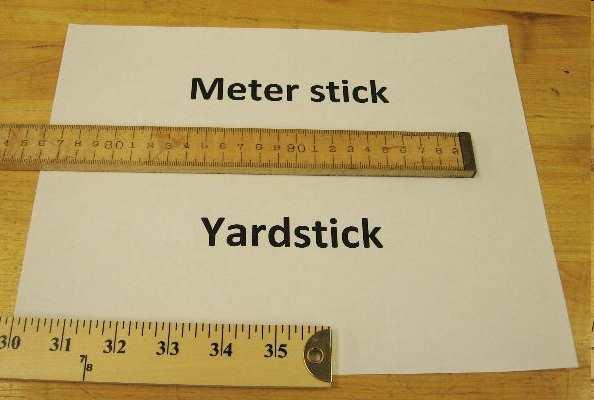 The Metric System Complete your Identify Variables Worksheet We will be Grading after the bell rings!