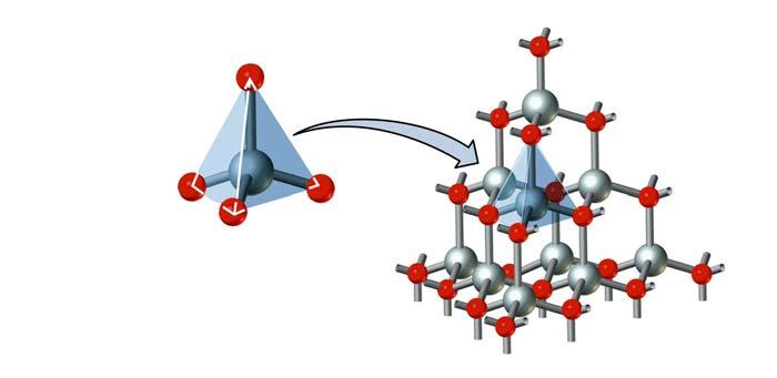 Oxygen ions (O 2 ) Silicon ion (Si 4+ ) Silicate ion (SiO 4 4 ) The  Quartz structure Oxygen ions