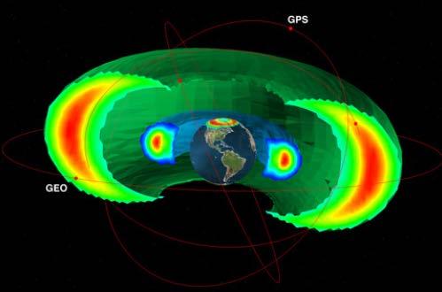 Highlight - 5 Significantly deeper knowledge of the numerous processes involved in the acceleration and loss of particles in Earth s radiation Substantial progress was made