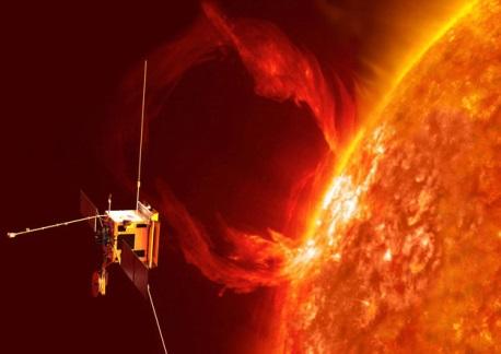 SO (Solar Oribter) To perform detailed measurements of the inner heliosphere and solar wind Orbit :60 Rs 0.