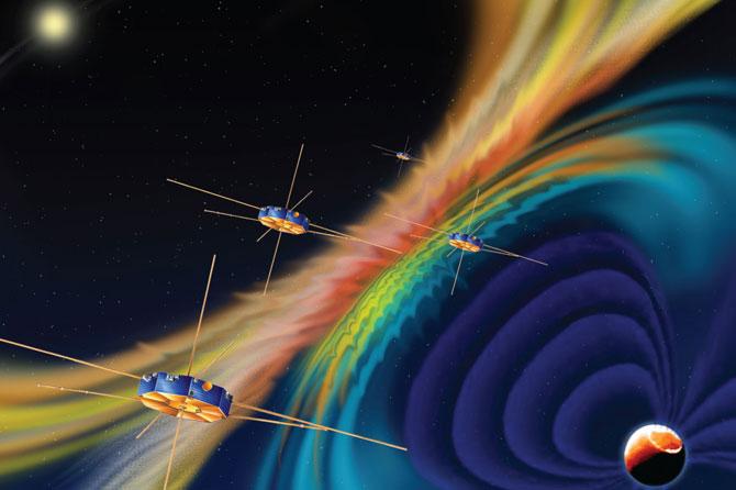 MMS (Magnetospheric Multi-scale Mission) Earth s magnetosphere as a laboratory to study the microphysics of magnetic reconnection Orbit :1.