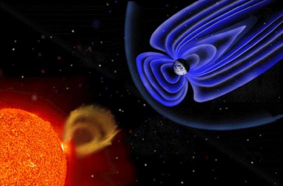 II. Stage of Space weather Solar wind Magnetosphere Sun