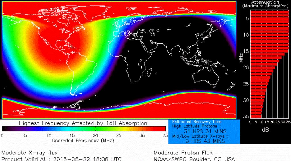 Figure 2 M-Class flares on June 21 and 22 The instigators (CMEs and flares) of the disturbances to propagation have happened. Now we ll see how the ionosphere responded.