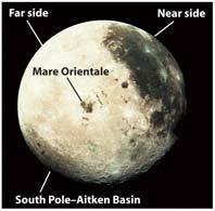 The Moon s airless, dry surface is covered with plains and craters The