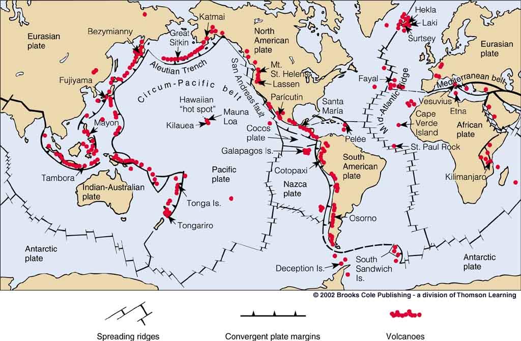 - Distribution of Volcanoes - Most are at or near plate boundaries -