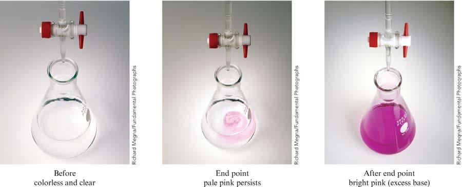 Acid-Base Titration (15.5, pp 357-359) An acid-base titration uses a buret to carefully add a measured amount of base to a sample of acid (or vice versa) so that a neutralization reaction occurs.