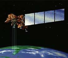 Satellite remote sensing