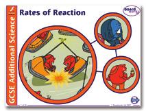 8. Rates of Reaction 39 slides 13 interactive Flash activities Particles and collisions how the rate of reaction depends on the energy and frequency of collisions between particles factors that