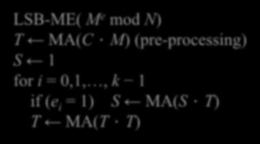 M) (pre-processing) S M ' for i = k 2,,1,0 S MA(S.