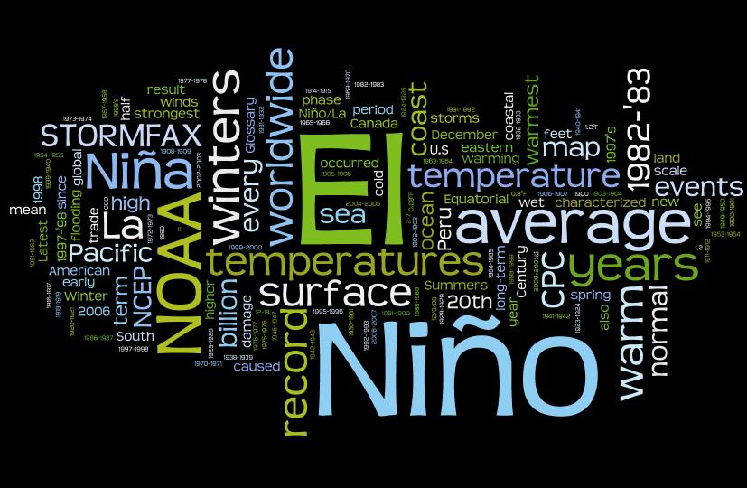 The phenomenon of El Niño Consequences of El
