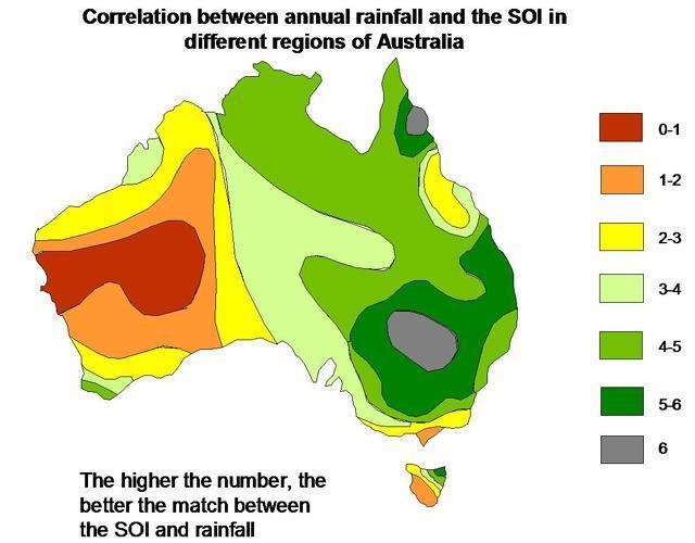 droughts in Australia.