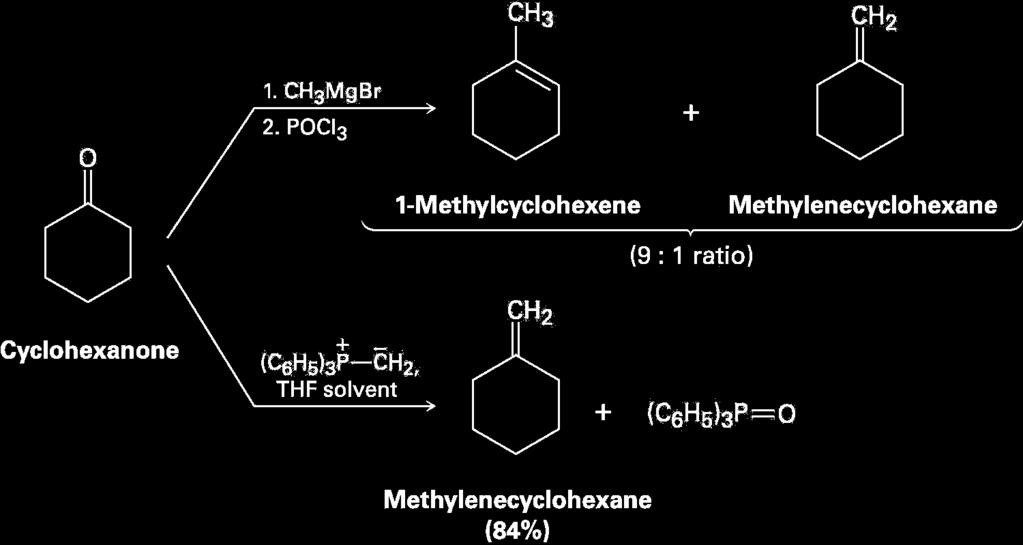 (C-Nu) Wittig Reaction contd Can be used for monosubstituted, disubstituted, and trisubstituted alkenes but not tetrasubstituted alkenes The reaction yields a pure