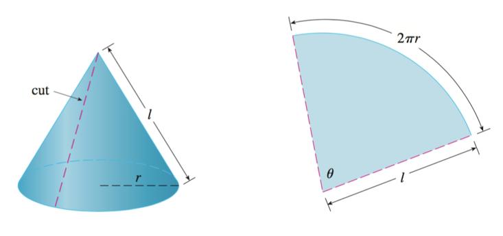area of a cylnder: A = 2πrh Lateral surface of a cone: