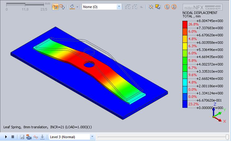 8 Analysis and Results working Tree> Leaf Spring > Nonlinear Static Analysis > Total displacement (8mm