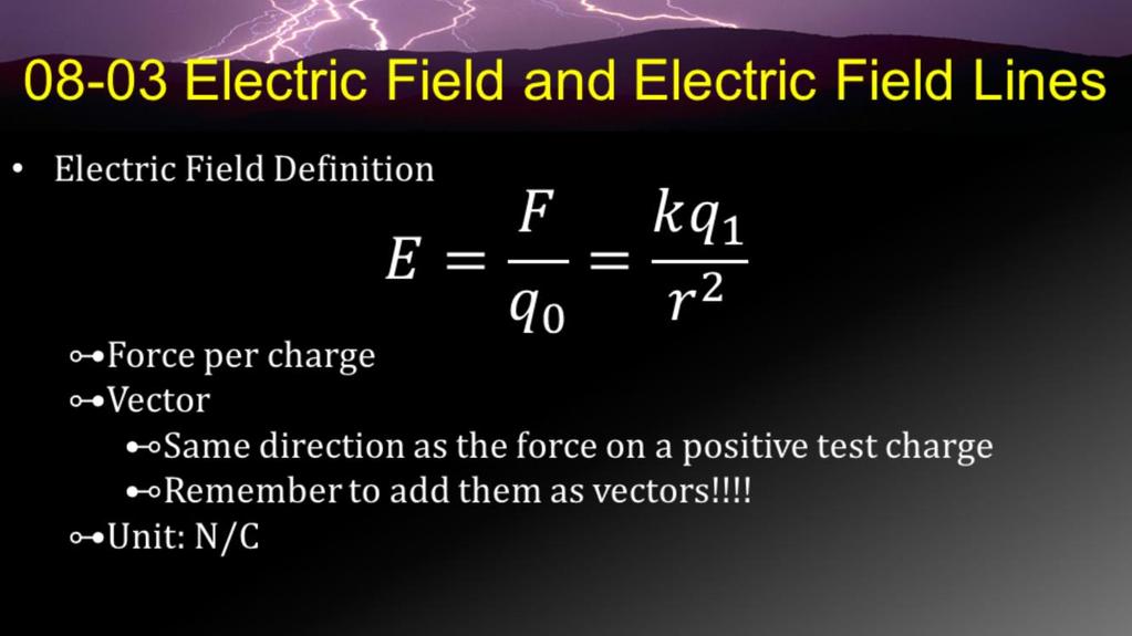 The surrounding charges create the electric field at a given point
