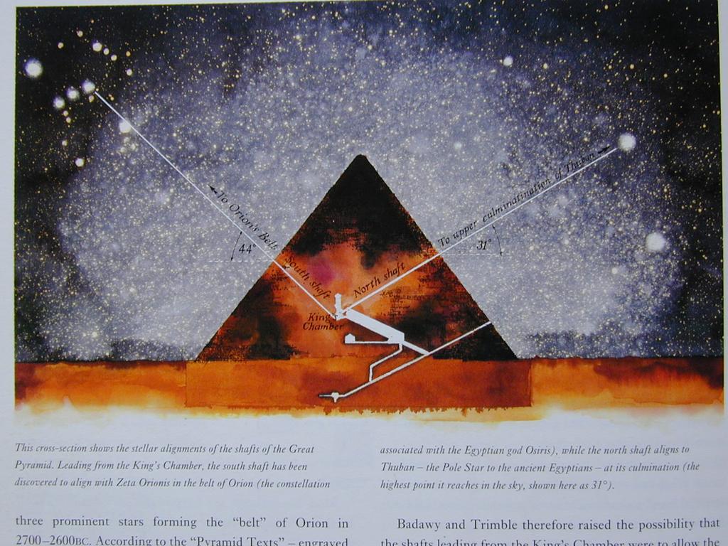 The Great Pyramid (Egypt, 2600BC) The Secret Language of The Stars and