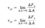 Shear Stress The intensity of force acting tangent to ΔA, use symbol