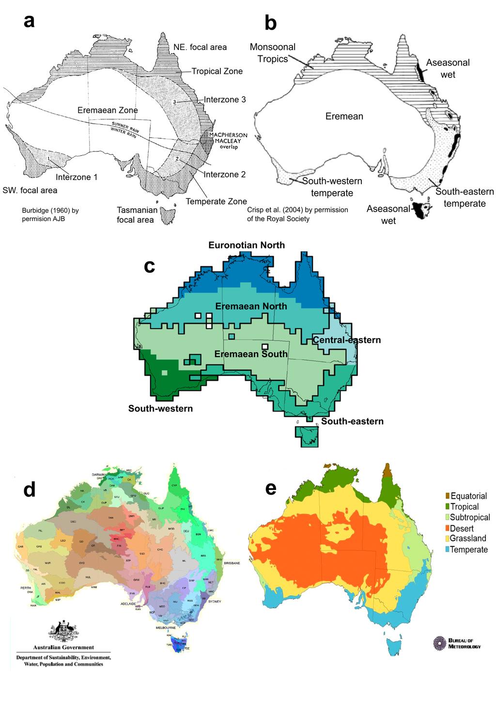 Comparison of our six phytogeographical regions of Australian flora (c) against major biogeographical classifications of