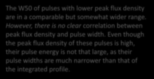 The W50 of pulses with lower peak flux density are in a comparable but somewhat wider range.