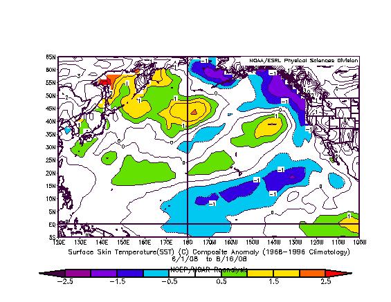 The pattern of anomalous SST in summer (JJA) 2008 features positive values over much of the central and western North Pacific, and negative anomalies in a semi-circle extending from the subtropical