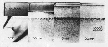 Solid Phase Epitaxy If the substrate is amorphous, it can regrow by SPE.