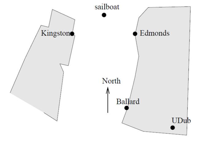 Section 5.1 Circles 81 1. Erik s disabled sailboat is floating stationary miles East and miles North of Kingston. A ferry leaves Kingston heading toward Edmonds at 1 mph.