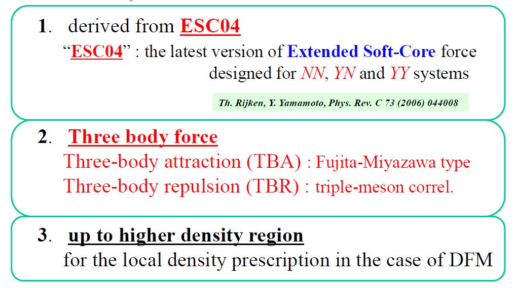 Theoretical models New complex G-matrix interaction(ceg07) T. Furumoto, Y. Sakuragi, Y. Yamamoto, PRC78(2008) 044610, T. Furumoto, Y. Sakuragi, Y. Yamamoto, PRC79(2009) 011601(R), T.