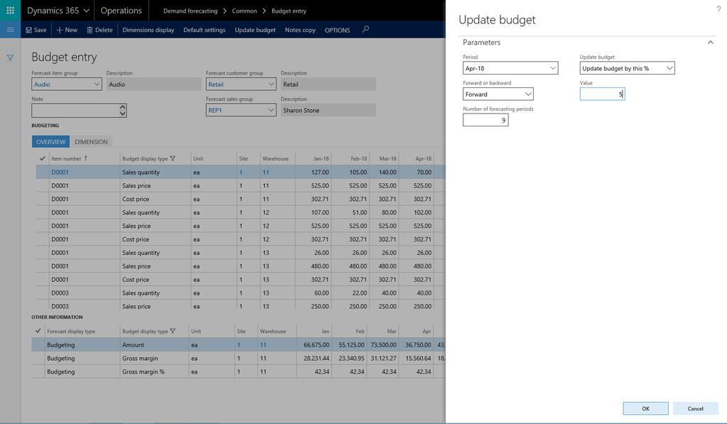 To alter the budget for an item, select the item and budget data type in the budget grid then select the period to be updated, enter a new value and save the record.