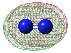 same electronegativity leads to better orbital overlap
