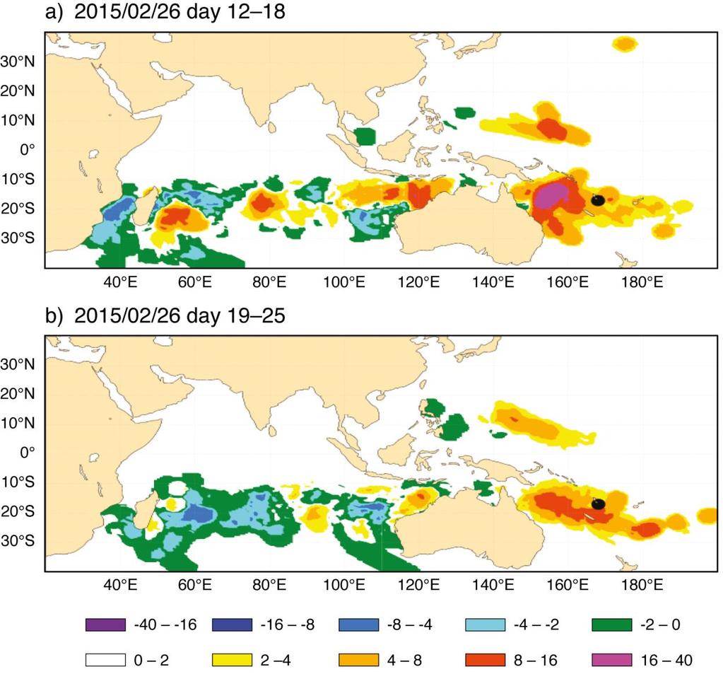 690 691 692 693 694 695 696 697 Figure 3: Probability anomalies of a tropical storm strike within 300 km radius from the multi-model ensemble (combination of ECMWF, NCEP, CMA, JMA and BoM forecasts).