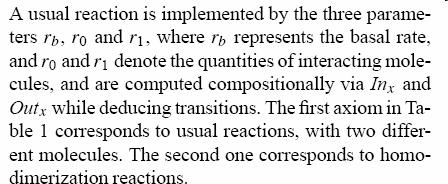 The (Biochemical) Sπ Labeled Transition Semantics This paper was motivated by the need to model chemical interaction laws and mixed choice.