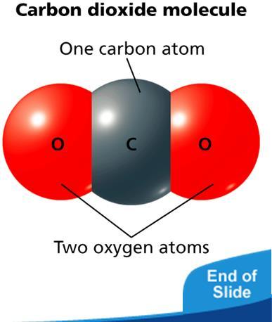 of carbon.