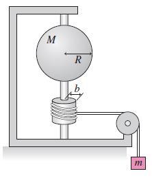 Problem 2 Measuring Rotational Inertia (25 pts) The apparatus shown in Figure 2 is used to measure the rotational inertia I of an object of non-traditional shape.