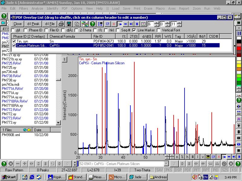 PDF database - Example: growth of PrAuSi out of Sn flux If your phase is