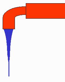 () v (B) 4 v (C) / v (D) /4 v Fluid In= Fluid Out Watch plug of fluid oving through the narrow part of the tube ( ) Tie for plug to pass point t = x / v Mass of fluid in plug = ol = x or = v t Watch