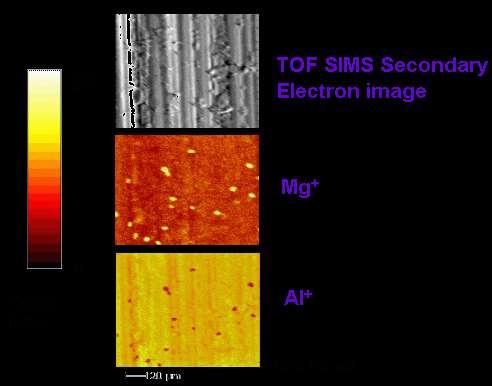 Secondary Electron & Secondary Ion Images Combined secondary electron (SE) and secondary ion images of a metal surface