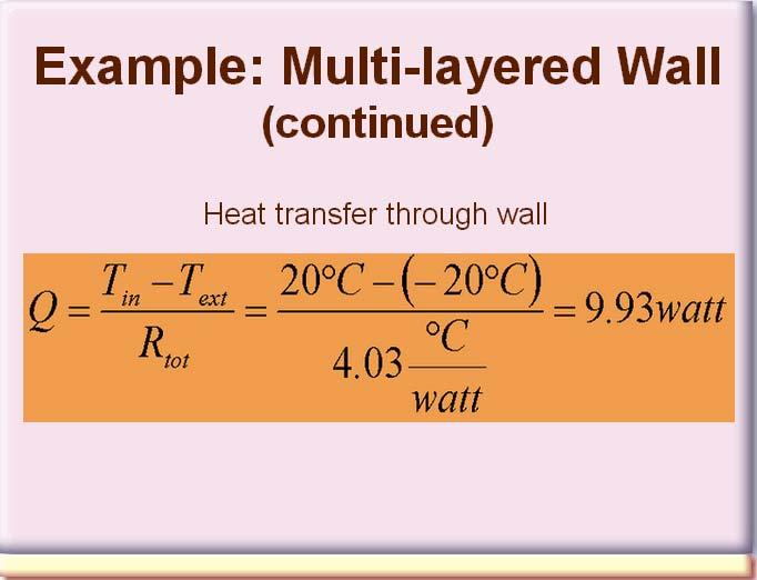 The numerical solution of heat transfer rate, as the total temperature difference across the system divided by the sum of