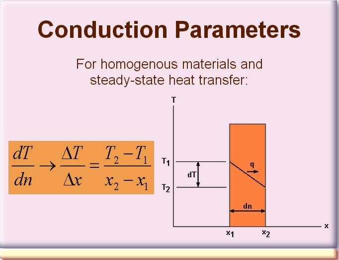 The differential dt/dn may be simplified to a ratio of discrete differences, Δ T/Δ x, if the temperature gradient is linear and the heat transfer is steady state.