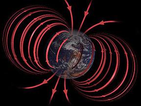 Magnetism Magnetic field