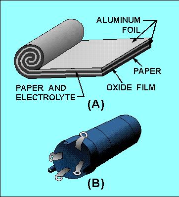 An example of a multisection electrolytic capacitor is illustrated in figure 3-18(B).