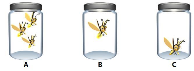 Q25. Identical fireflies are placed in closed jars in three different configurations as shown to the right. In configuration A, three fireflies are hovering inside the jar.
