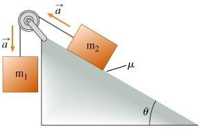 Q46. Two masses, M and m, are connected by a light string over a massless pulley as shown in the modified Atwood machine to the right. Assuming a frictionless surface, find the acceleration of m.