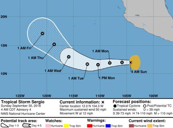 tropical-storm-force winds extend 150 miles Rainfall could produce life-threatening flash flooding and dangerous debris flows in the deserts, and landslides in mountainous terrains: o 2-4 inches with