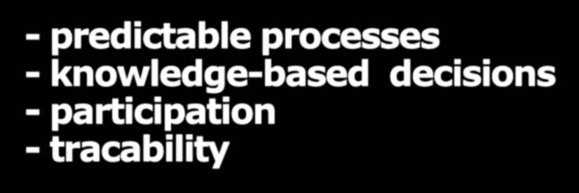 processes - knowledge-based