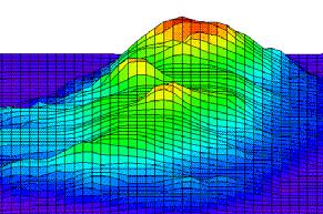 SOIL STIFFNESS Modeling Components Event Risk* Wind Fields*